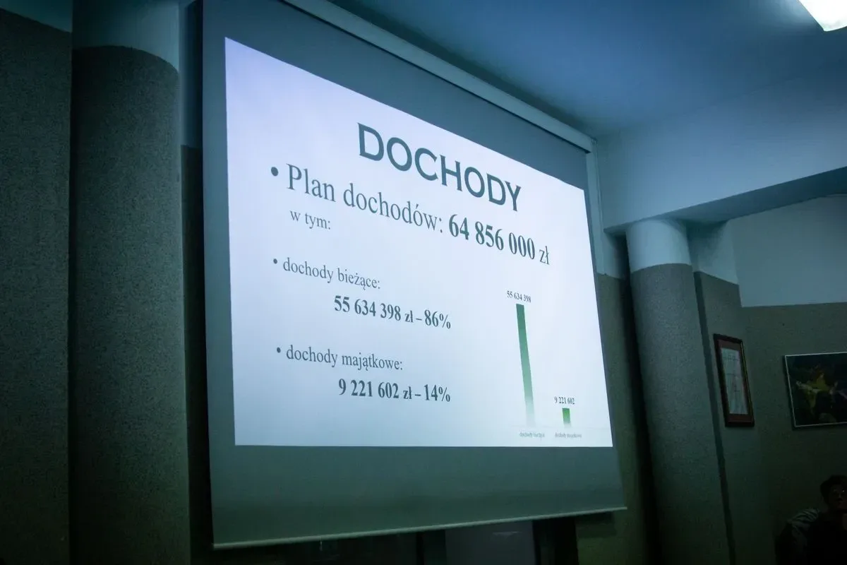 Radni jednogłośnie uchwalili budżet gminy Ostrów Mazowiecka na 2023 rok! (zdjęcia)