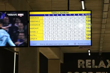 Poprzednie zdjęcie