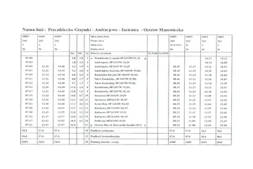 Znamy rozkład jazdy autobusów. Harmonogram obowiązuje od 3 września