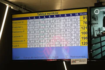 Rewkowski mistrzem w bowlingu (zdjęcia, wideo)