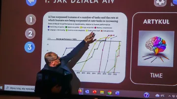 Odkrywanie zastosowań AI w praktyce edukacyjnej - Muzealny Klub Nauczyciela (zdjęcia)