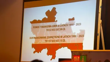 Poprzednie zdjęcie