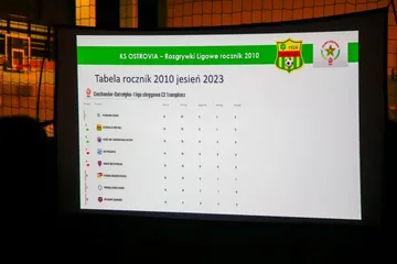Następne zdjęcie