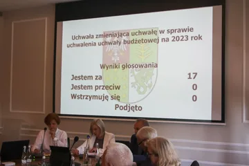 LXV Sesja Rady Powiatu w Ostrowi Mazowieckiej: Ważne decyzje dla przyszłości regionu (zdjęcia)