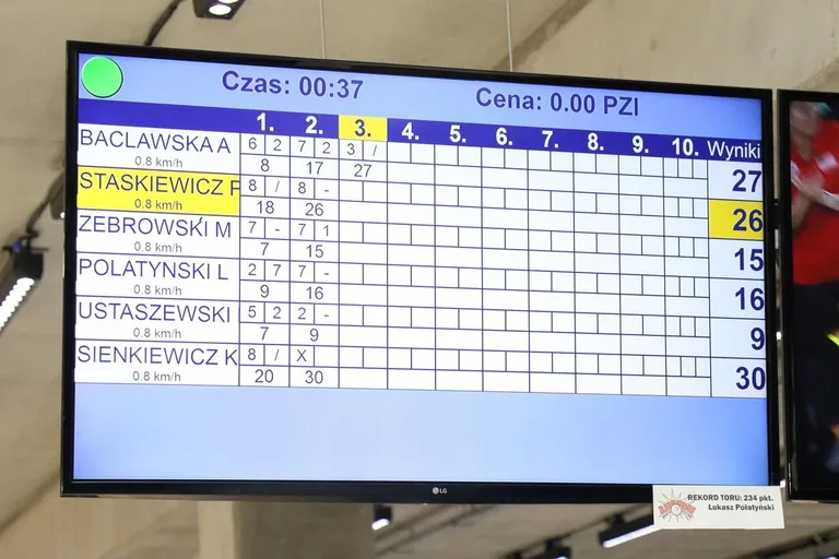 Kręglarze zagrali dla małej Kalinki (zdjęcia, wideo)