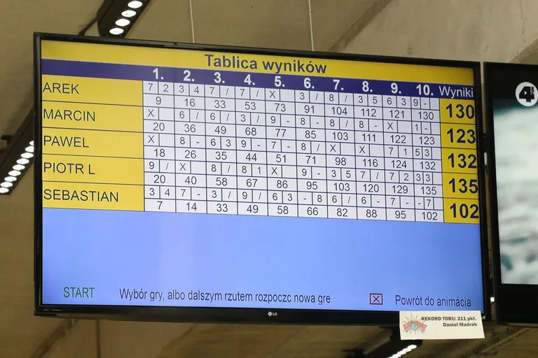 Brzostek nie jest już liderem OLB (zdjęcia, wideo)