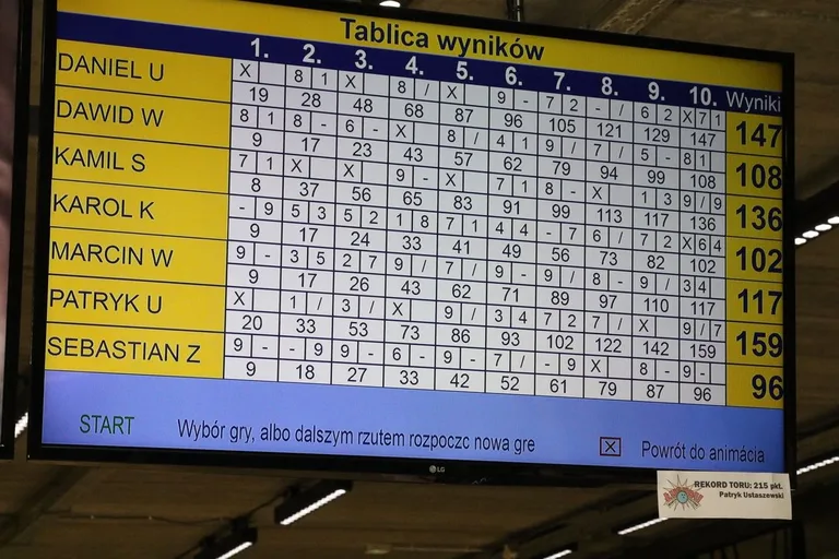 Rewelacyjny Brzostek w OLB (zdjęcia, wideo)