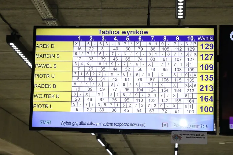 Rewelacyjny Brzostek w OLB (zdjęcia, wideo)