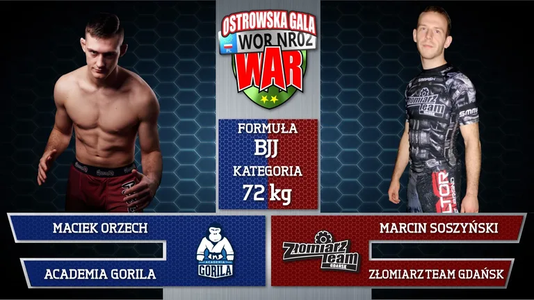 WOR War02: czterech "goryli" zawalczy w brazylijskim jiu jitsu