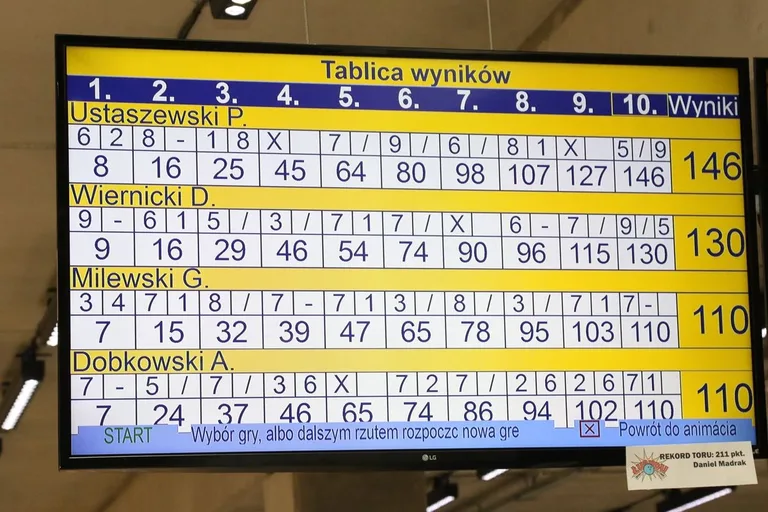 Rewkowski mistrzem w bowlingu (zdjęcia, wideo)