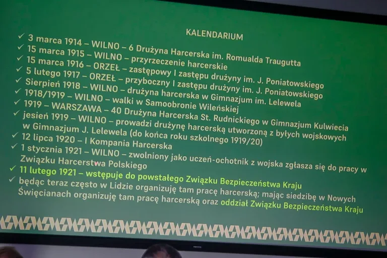 Kolejny "Wieczór z historią" odbył się w ramach narodowego święta (zdjęcia)