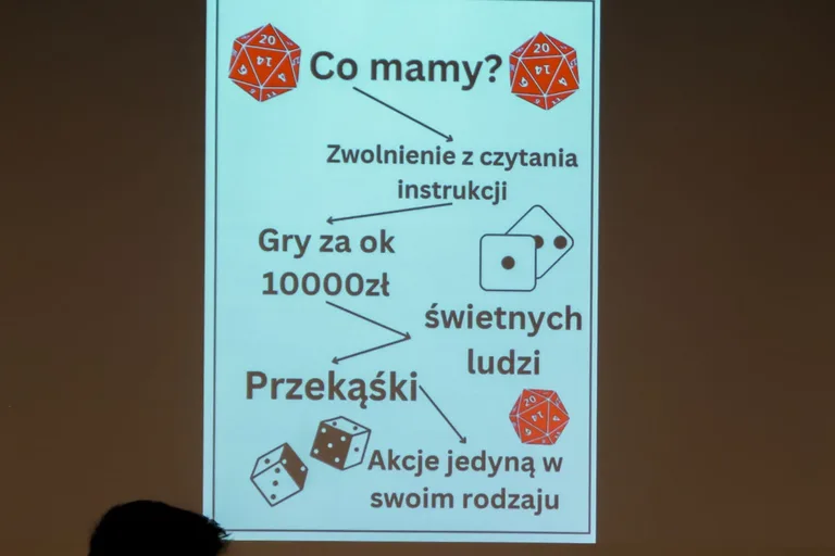 Fundacja PlayPoint gościem Wieczoru Planszówek (zdjęcia)