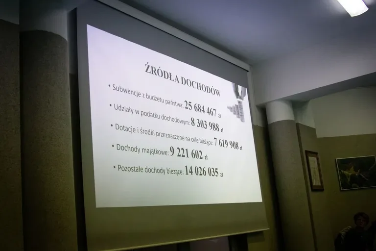 Radni jednogłośnie uchwalili budżet gminy Ostrów Mazowiecka na 2023 rok! (zdjęcia) 