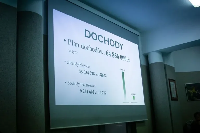 Radni jednogłośnie uchwalili budżet gminy Ostrów Mazowiecka na 2023 rok! (zdjęcia) 
