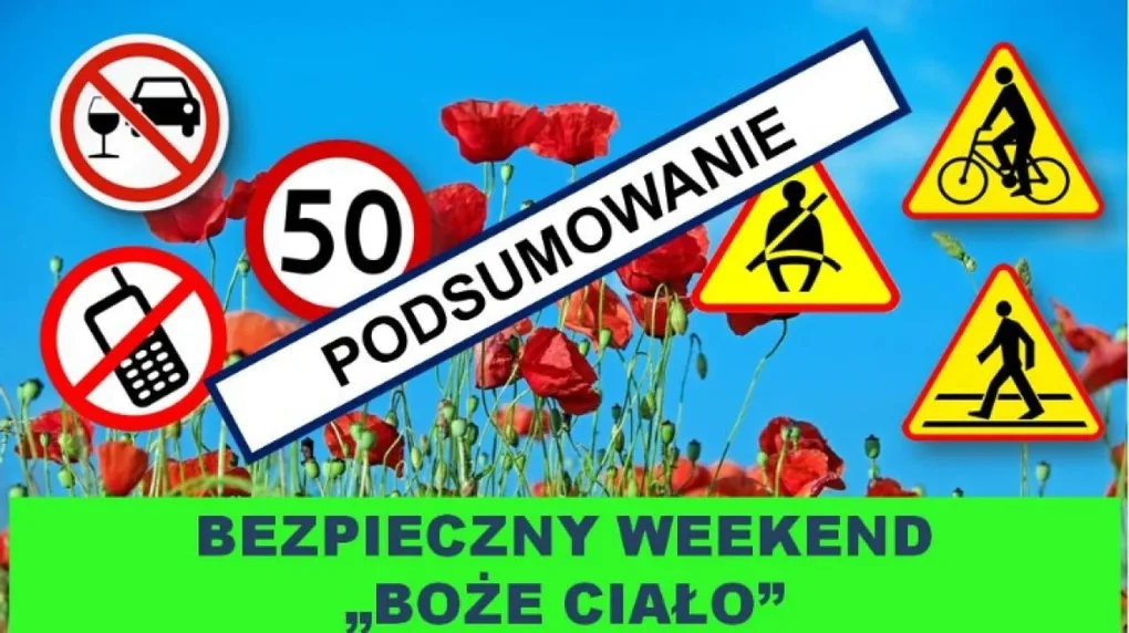 Dziewiętnaście kolizji i dwóch pijanych kierowców