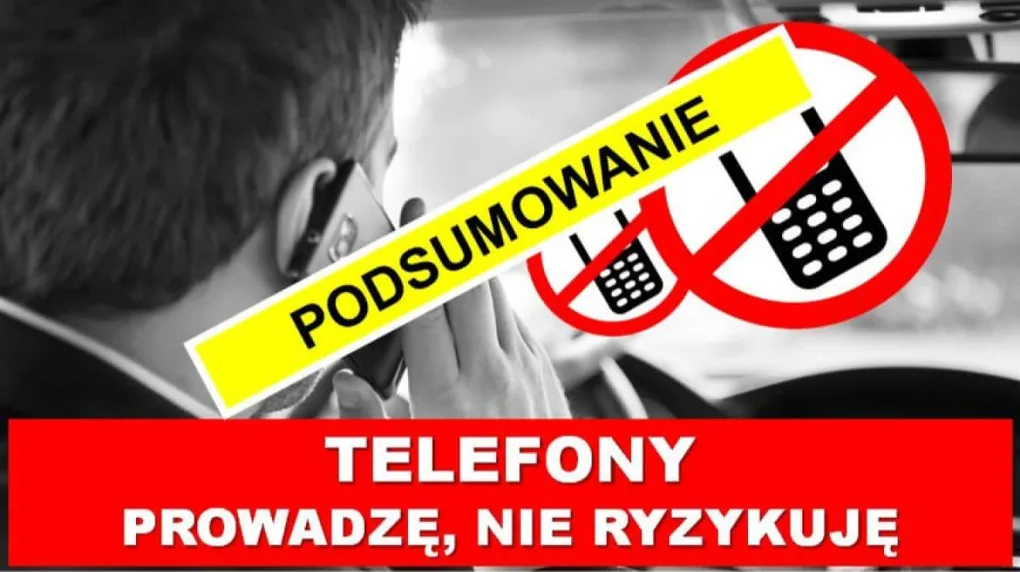 Podsumowanie działań pn. 'Telefony'