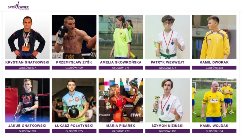 Sportowiec Roku 2018. Zobacz aktualny ranking