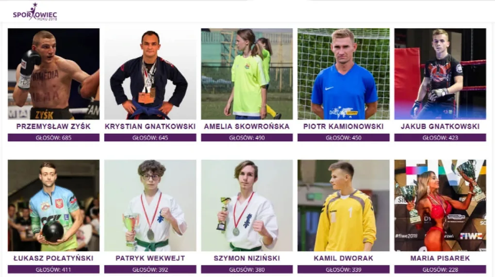 Sportowiec Roku 2018. Zmiany w rankingu