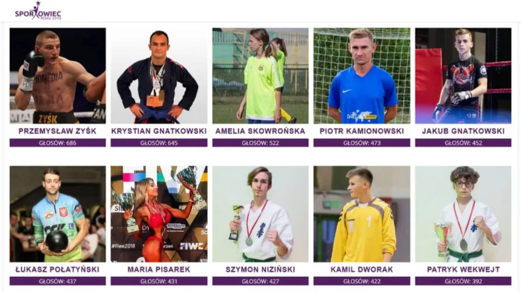 Sportowiec Roku 2018. Sprawdź aktualny ranking