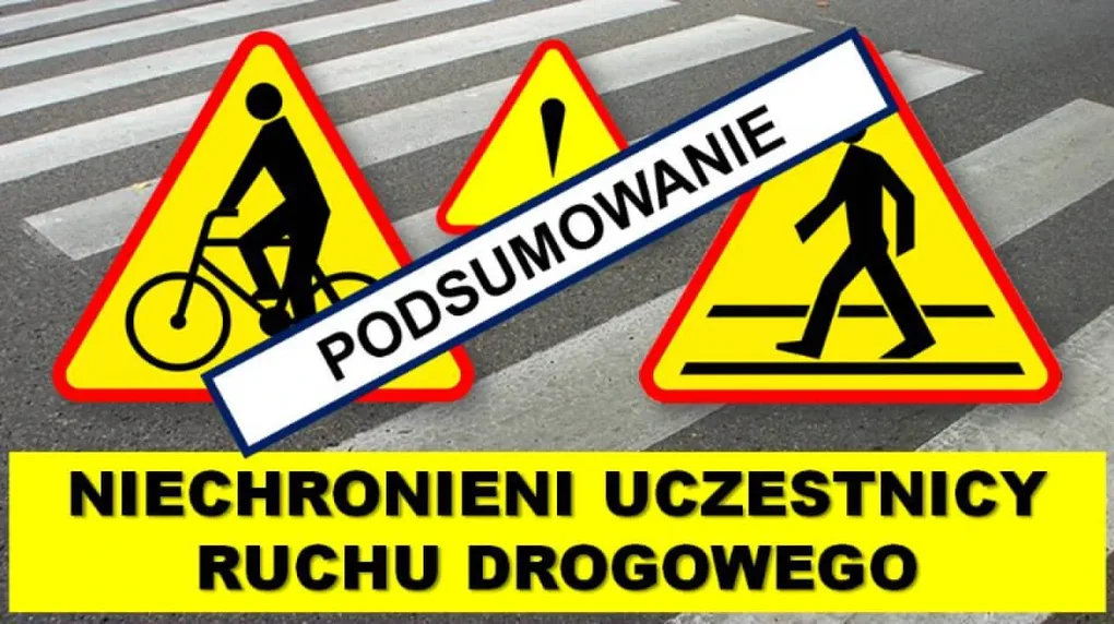 Podsumowanie działań 'NURD'