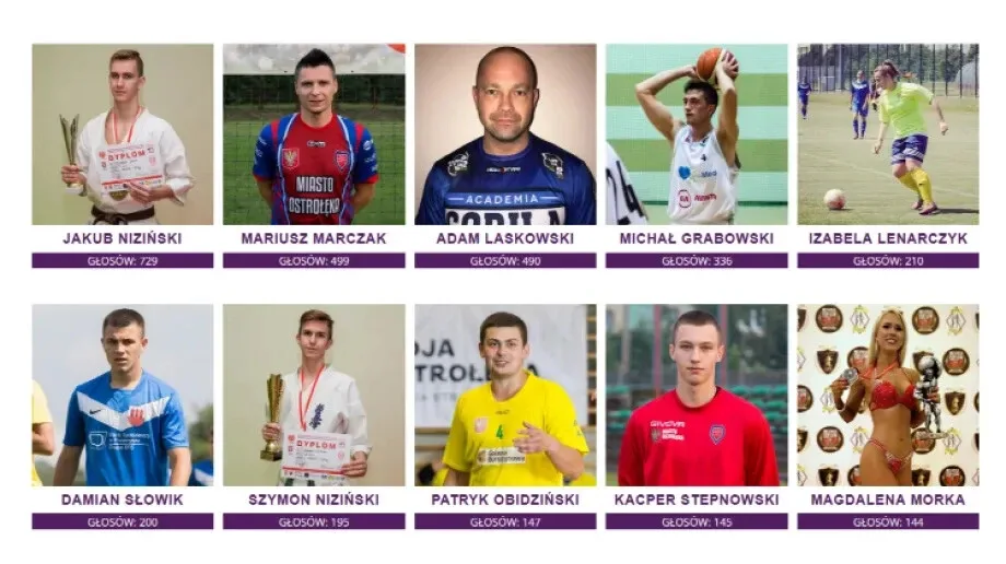 Ostatni tydzień głosowania. Kto z szansami na tytuł Sportowca Roku 2019?