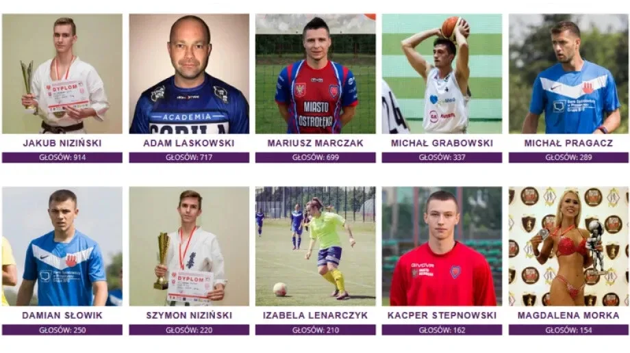 Sportowiec Roku 2019. Zmiany w czołowej dziesiątce