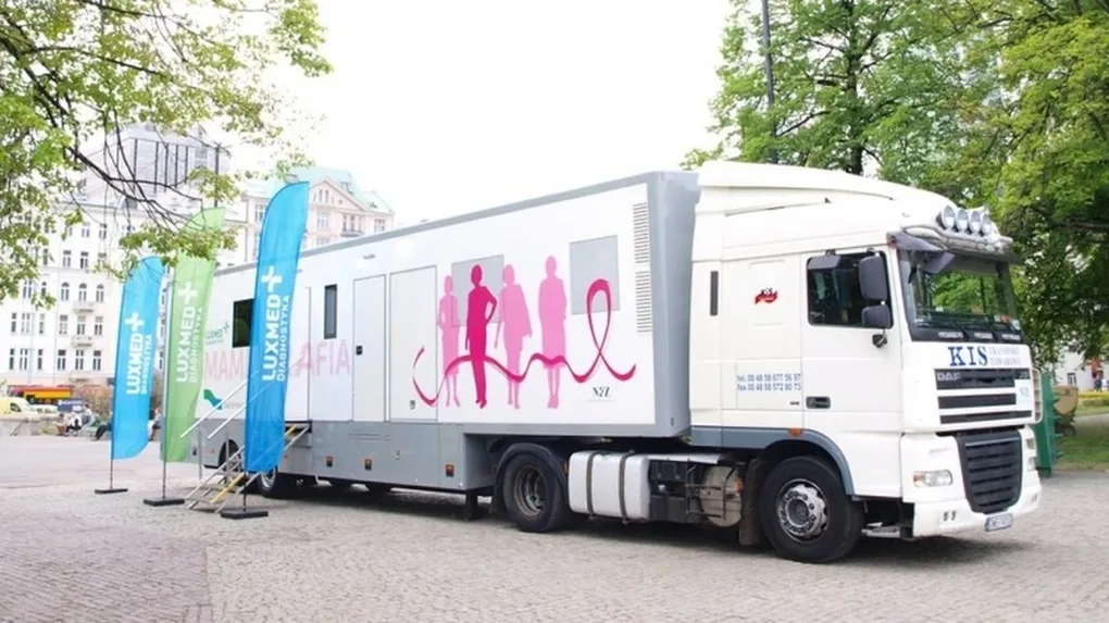 Harmonogram postoju mammobusów w Ostrowi i powiecie