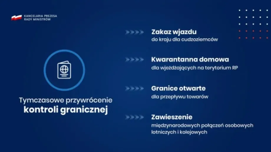 Zamknięte kościoły, ograniczenia w handlu. Jedzenie tylko na wynos