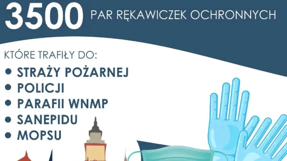 3500 par rękawiczek ochronnych dla służb w Ostrowi 