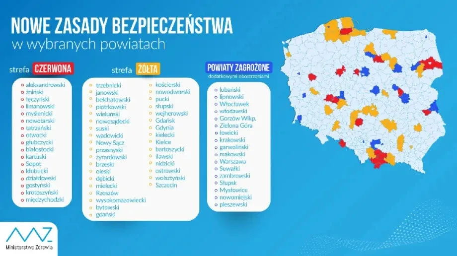 Sąsiadujące powiaty w strefie żółtej i niebieskiej