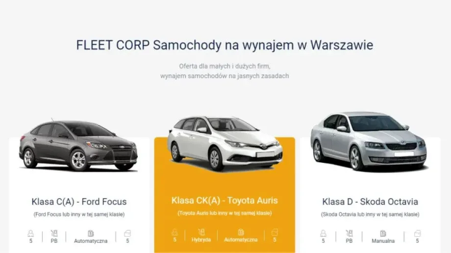 Samochód wypożyczę zdecydowanie - wypożyczalnie samochodów - Warszawa