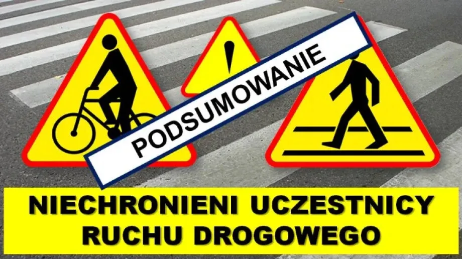 Policjanci prowadzili działania NURD. Odnotowano aż 48 wykroczeń