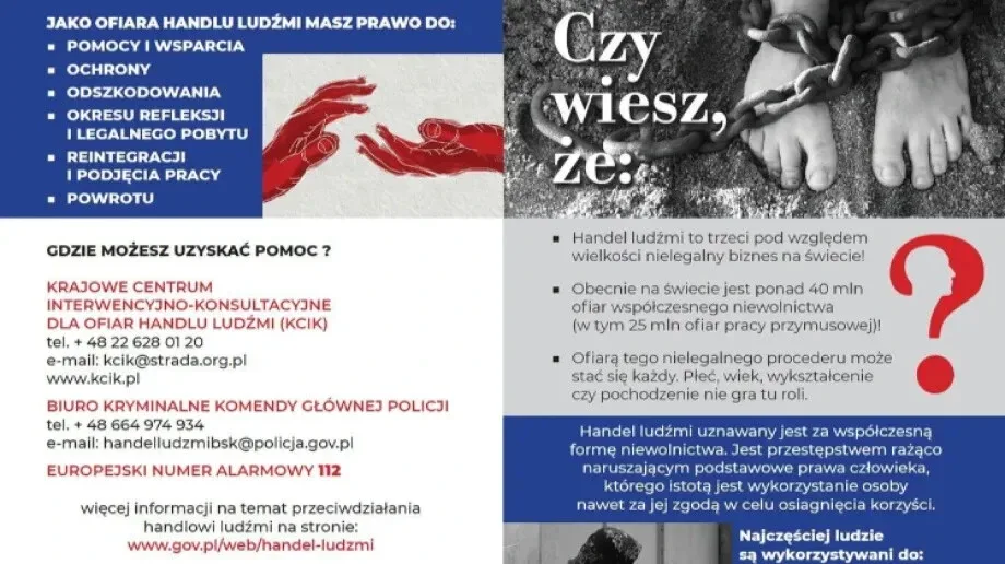 Działania w ramach projektu pn. 'Identyfikacja ofiar handlu ludźmi jako podstawa uzyskania wsparcia przez pokrzywdzonego'