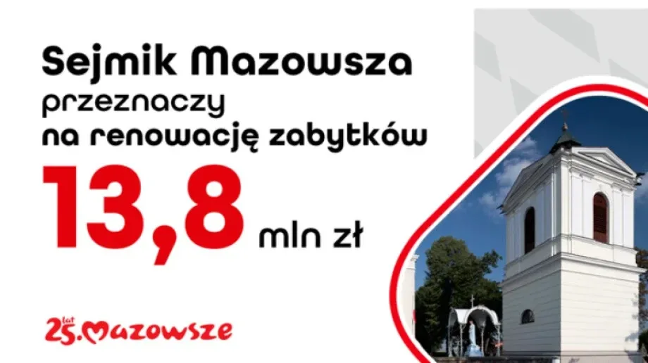 Sejmik Mazowsza ratuje zabytki