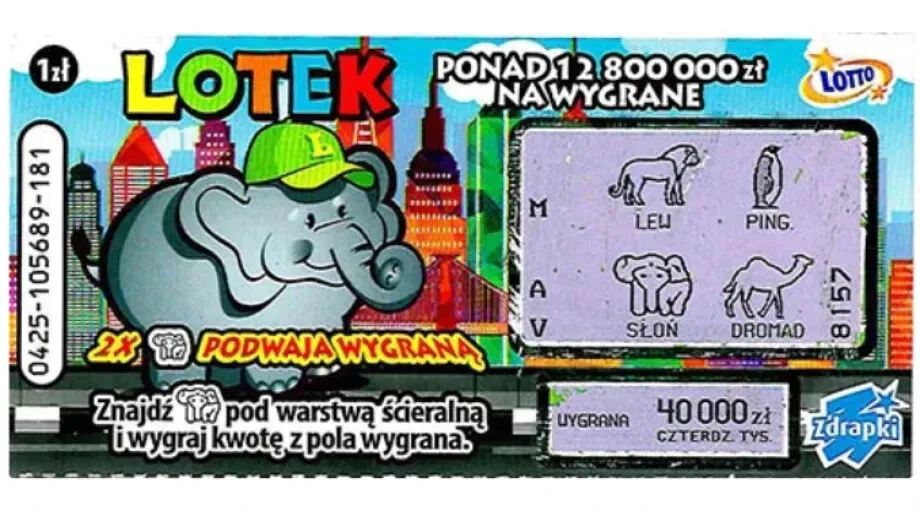 Miliony w Ostrowi! Sprawdziliśmy najwyższe wygrane w Lotto