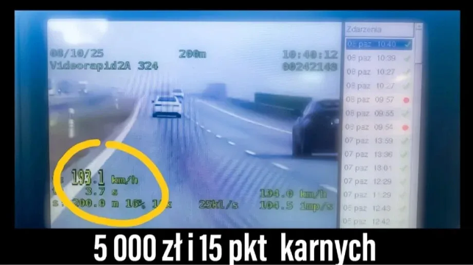 Ostrowska drogówka nie odpuszcza – dwaj piraci drogowi wpadli ponownie