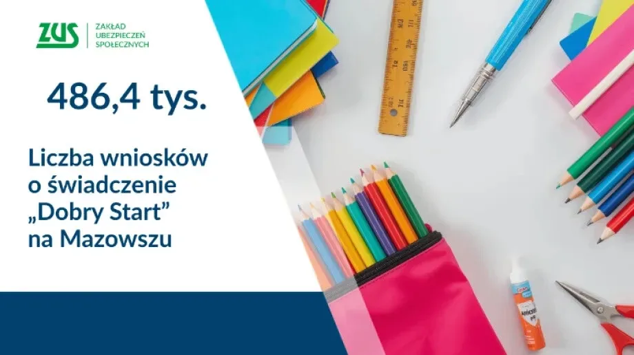 'Dobry start' - czas ucieka! Sprawdź, czy masz już wyprawkę szkolną na koncie