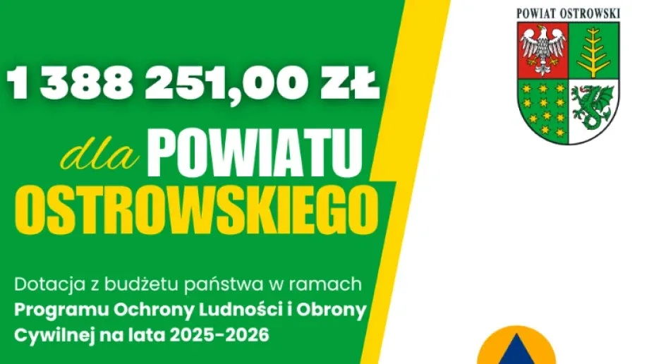 Prawie 1.4 mln zł na bezpieczeństwo. Będą szkolenia i nowoczesny sprzęt