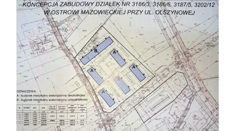 Nieoczekiwany zwrot w sprawie budowy osiedla przy ul. Olszynowej