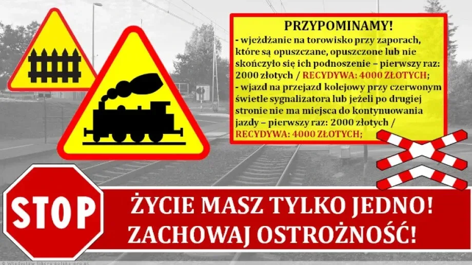 Nowe przepisy ruchu drogowego dotyczą również przejazdów kolejowych. Policja przypomina jakie są mandaty za złamanie przepisów
