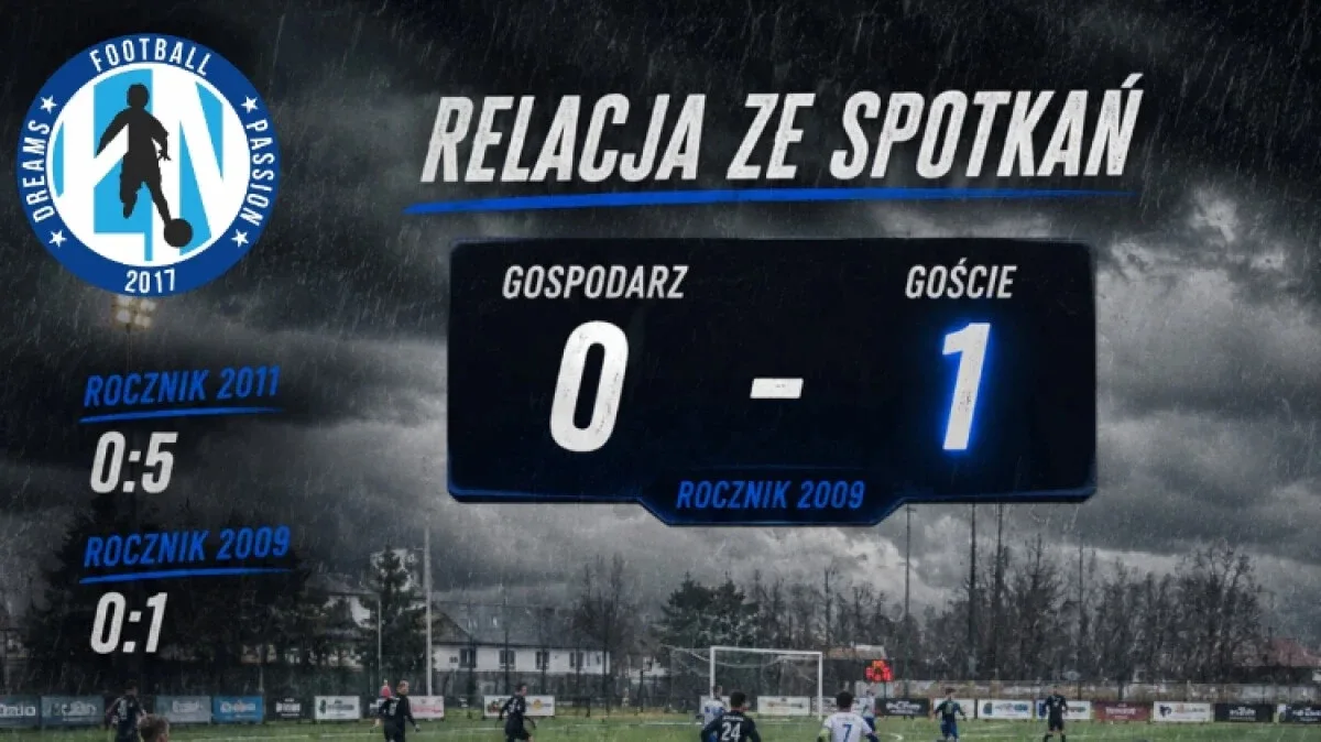 Football Dreams Passion z niedosytem i sercem do gry. Młode roczniki walczyły w Ostrowi Mazowieckiej