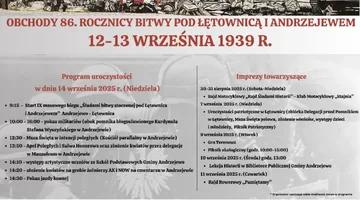 Obchody 86. rocznicy Bitwy pod Łętownicą i Andrzejewem już w ten weekend