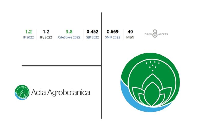 Czasopismo Acta Agrobotanica po raz pierwszy uzyskało wskaźnik wpływu (impact factor, IF)