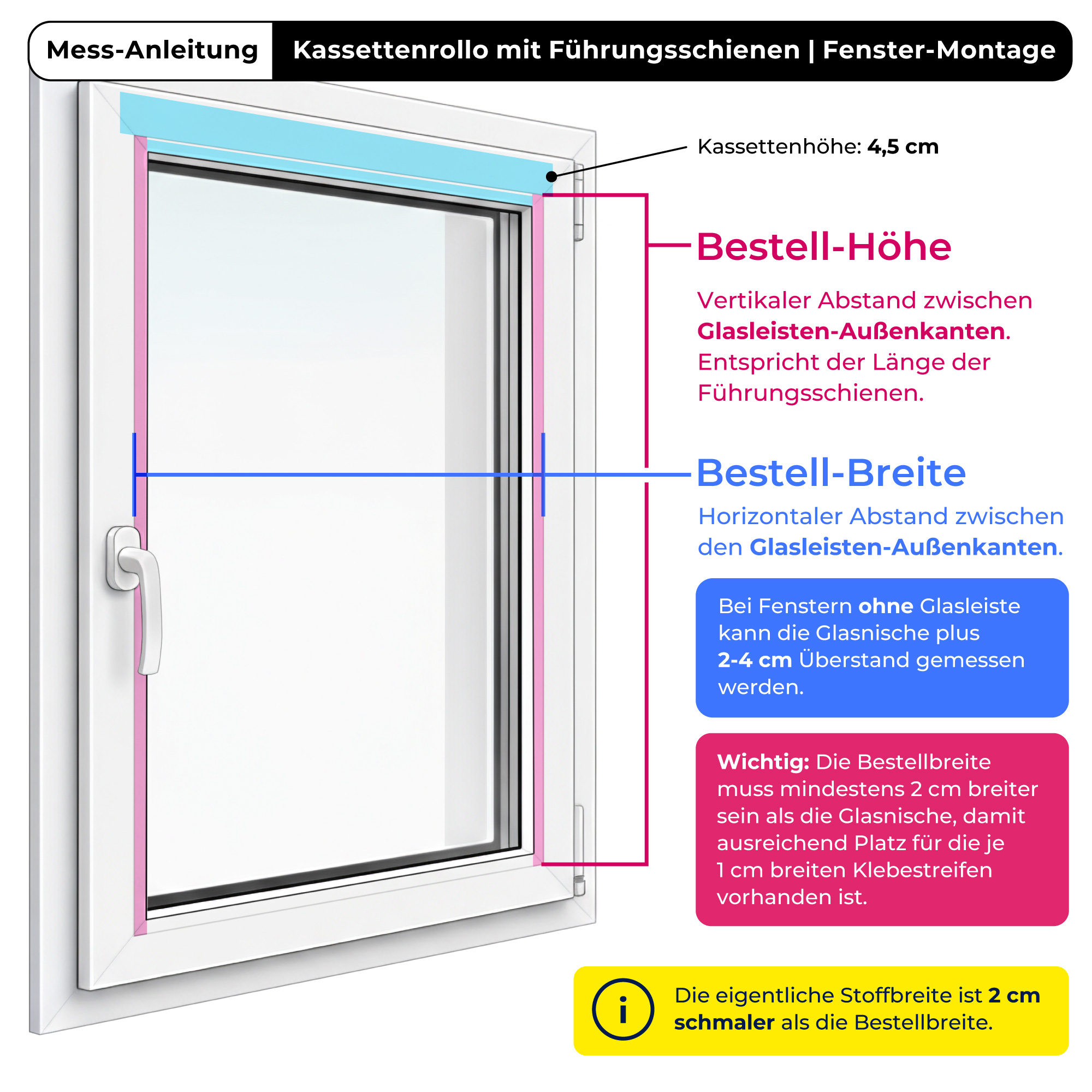 Messanleitung für Alu-Kassettenrollo am Fensterflügel mit schmalen Führungsschienen