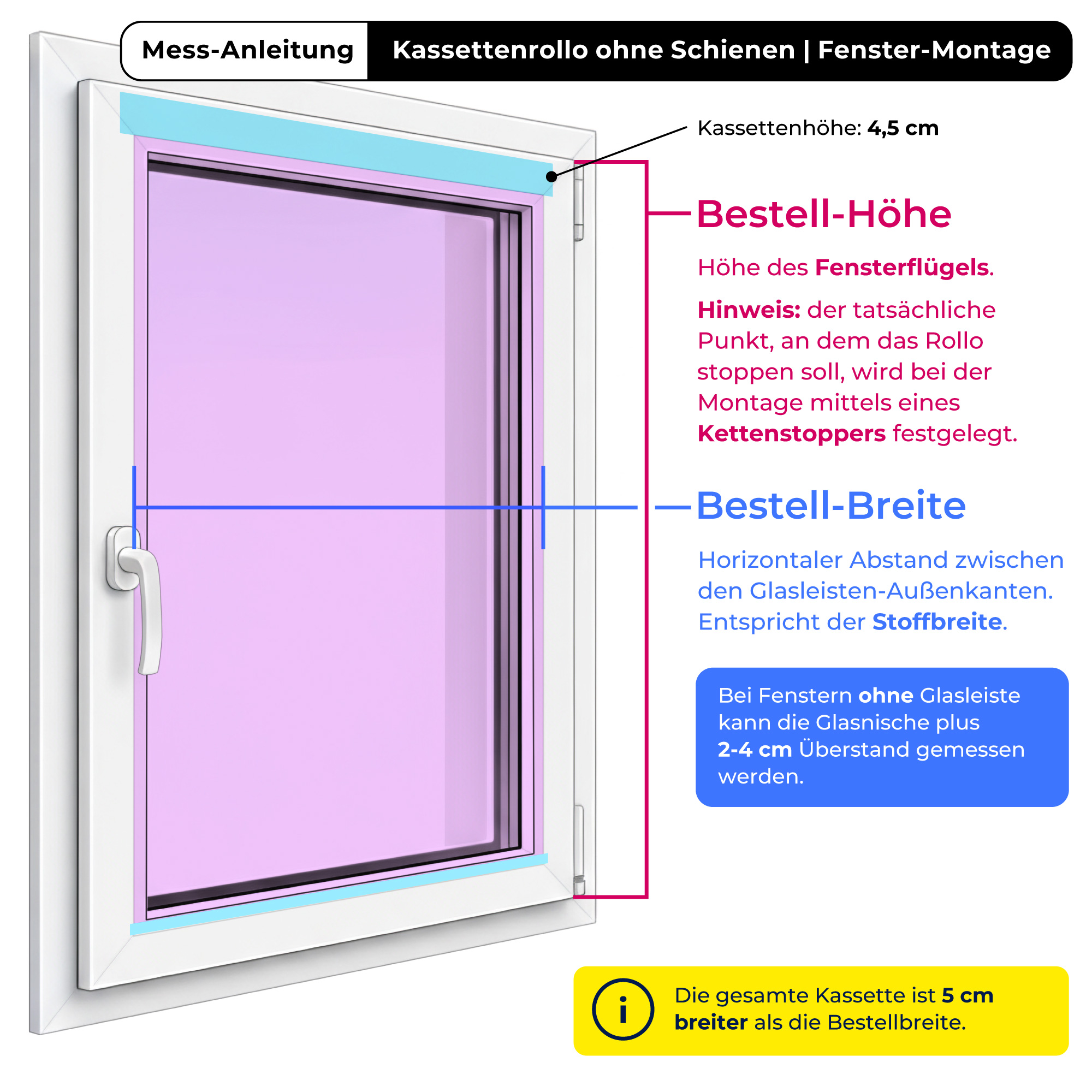 Messanleitung für Alu-Kassettenrollo am Fensterflügel ohne Führungsschienen