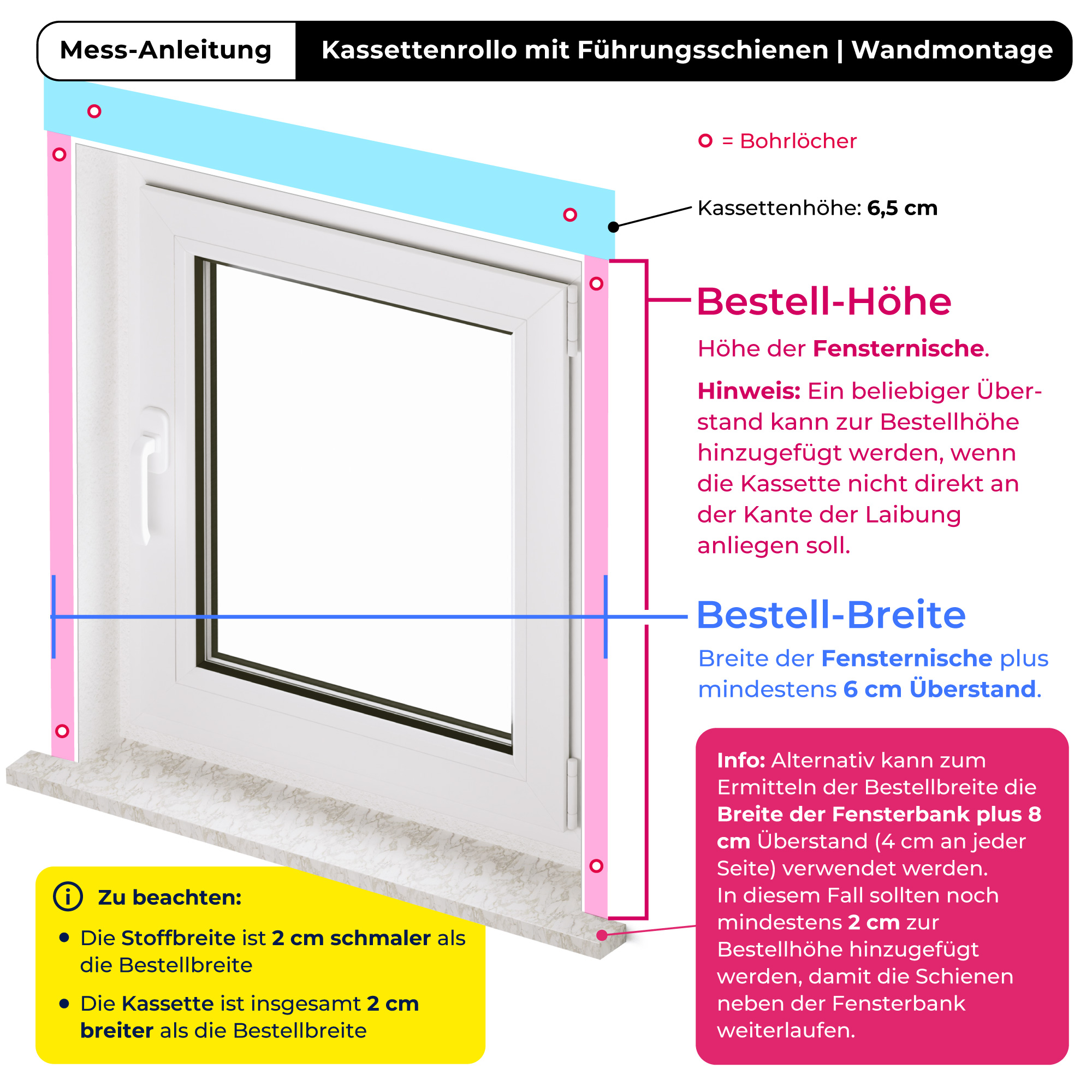 Messanleitung für Alu-Kassettenrollo an Wand oder Decke mit Führungsschienen