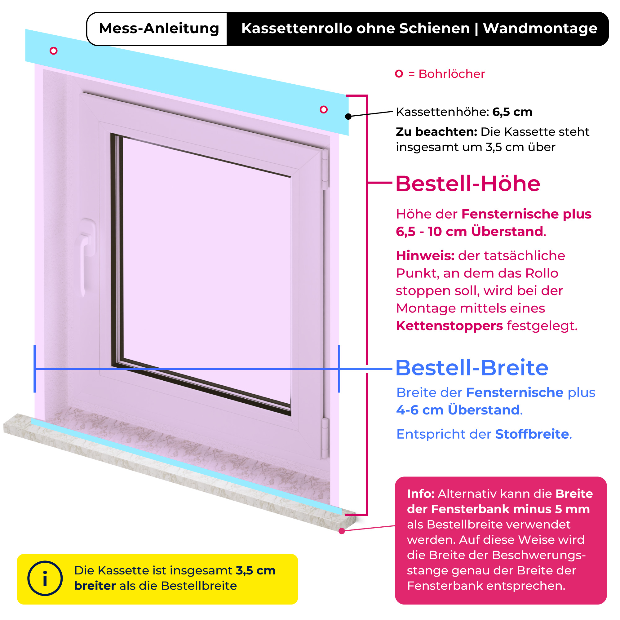 Messanleitung für Alu-Kassettenrollo an Wand oder Decke ohne Führungsschienen