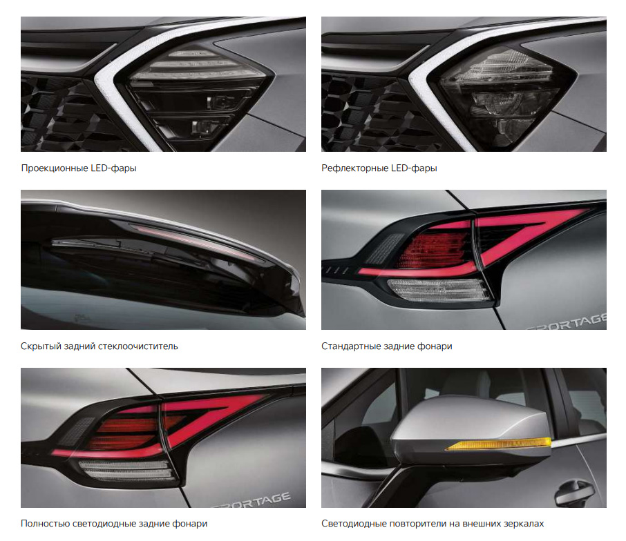 Kia Sportage 2.0 AWD Luxe