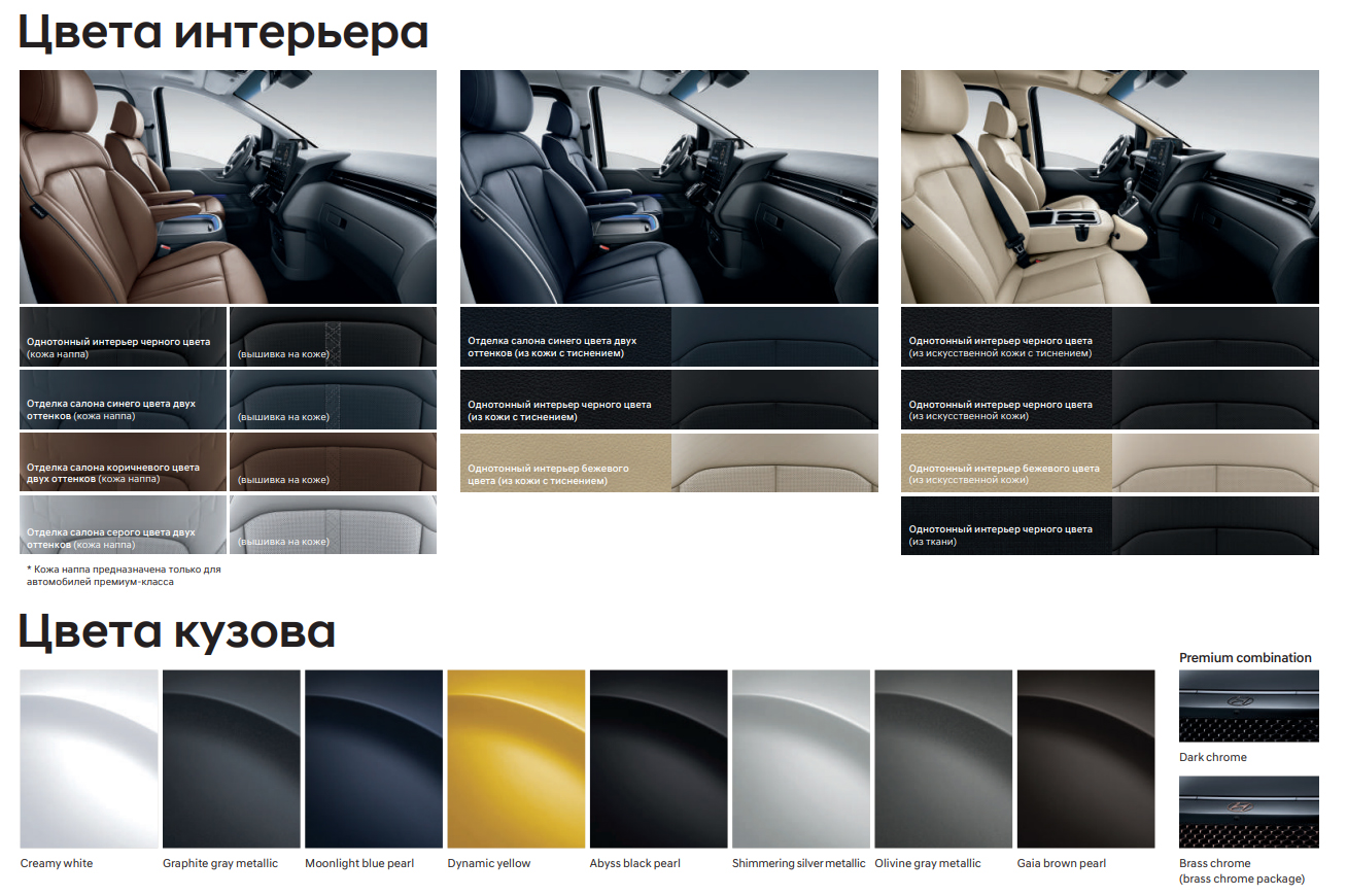 Hyundai Staria 2.2 CRDi 4WD Luxe