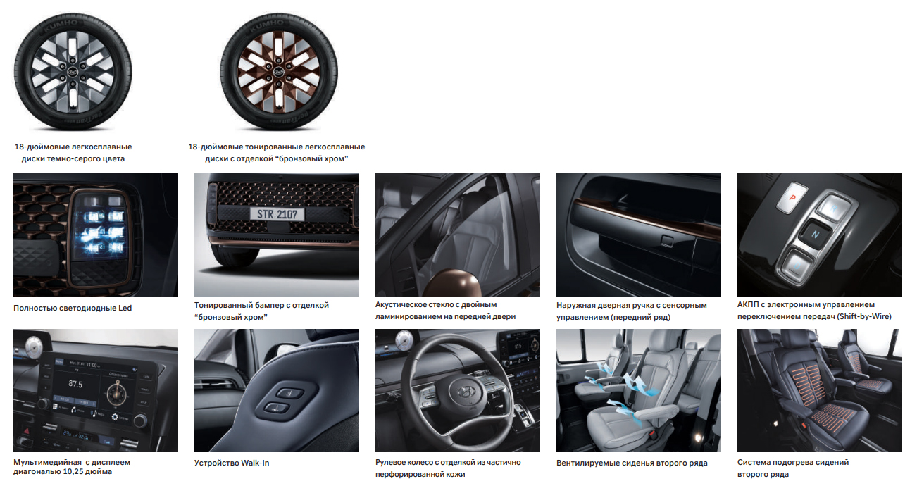 Hyundai Staria 2.2 CRDi 4WD Luxe